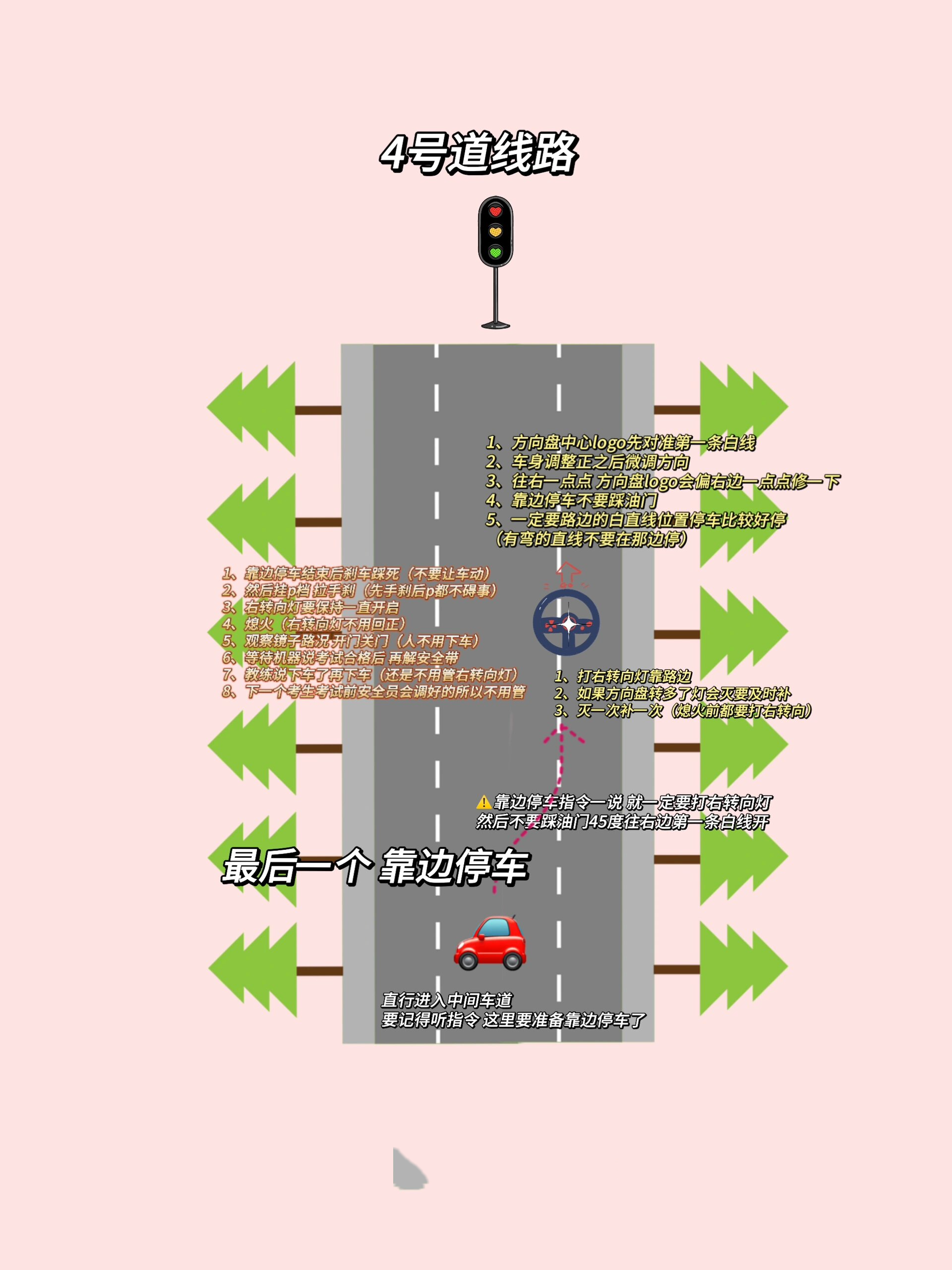 长沙驾照|科目三张公岭考场4号路线详图 不一定都对!