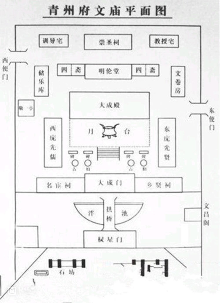 孔府平面示意图图片