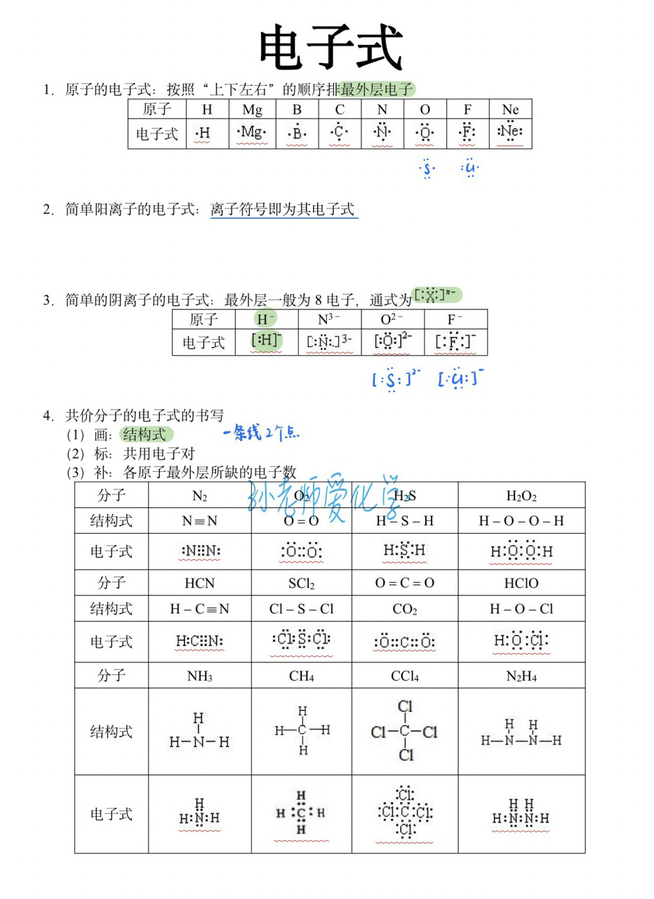 铝电子式图片