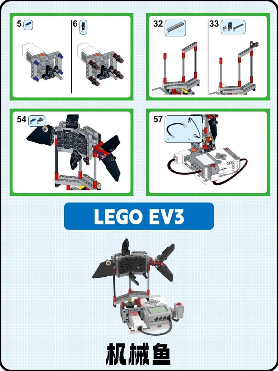 乐高ev3新作品:游动的机械鱼 搭建图纸请点赞留言或评论#乐高教育