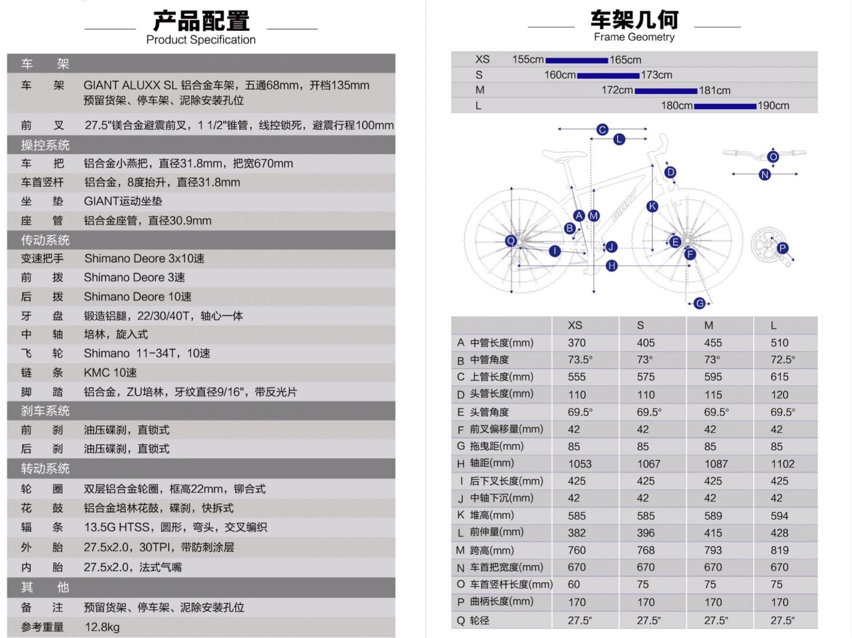 19款xtc800配置图图片