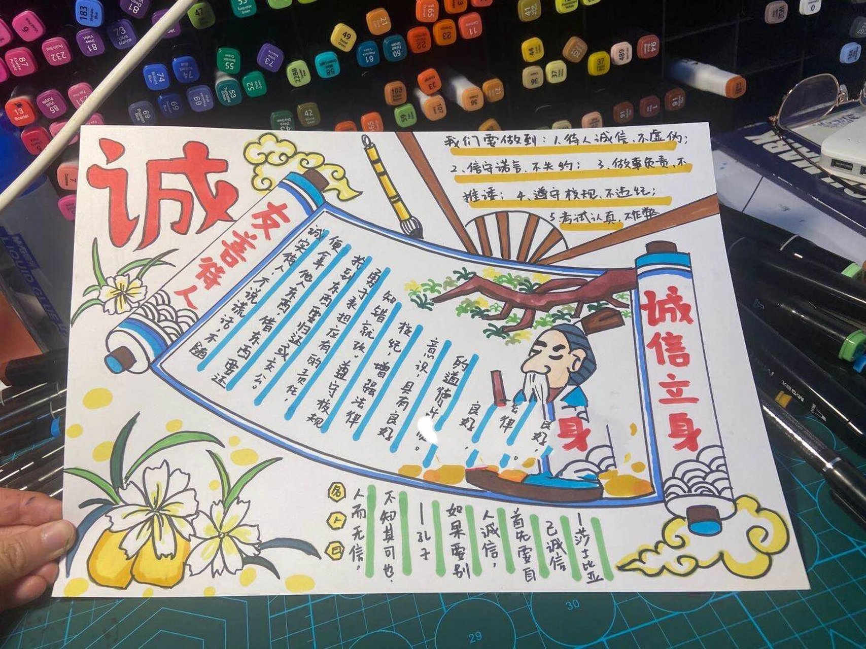 诚信手抄报 原创作品