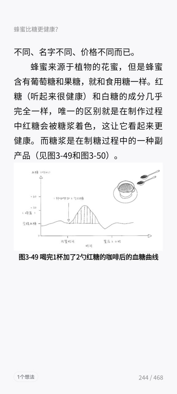 孕妇蜂蜜会升高血糖吗(孕妇蜂蜜会升高血糖吗为什么)