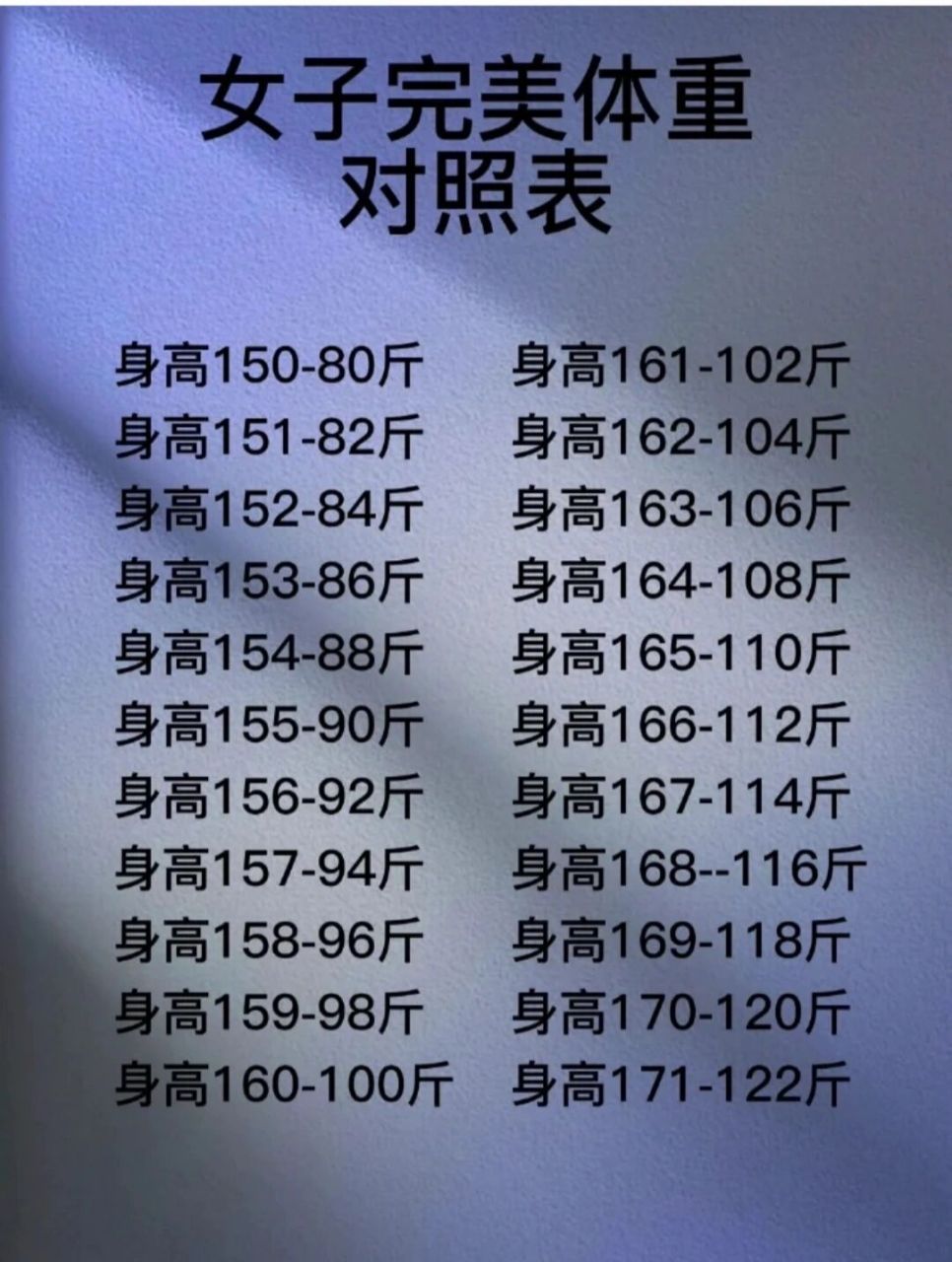 娇小玲珑. 身高160cm,100斤.合适身高,理想体重. 身高165cm,110斤.