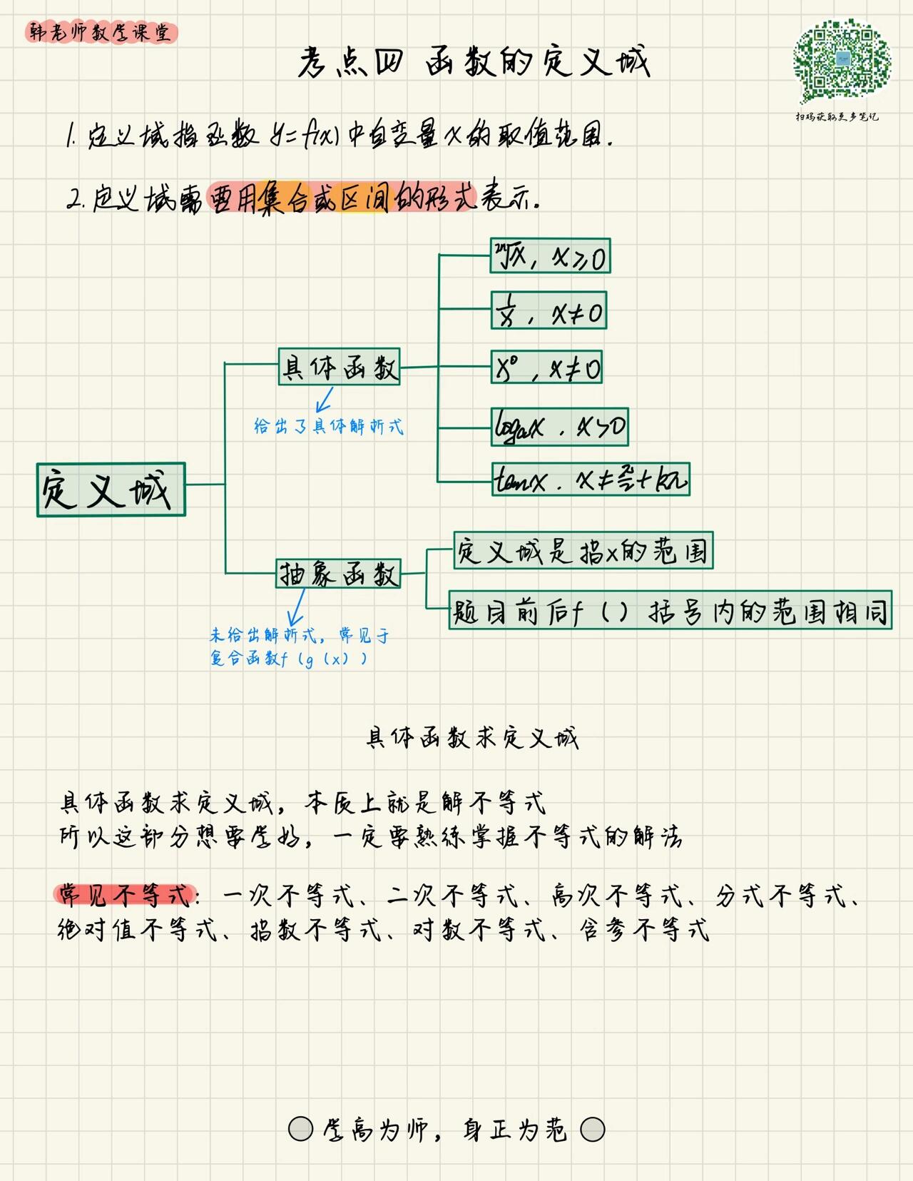 函数定义域总结图片