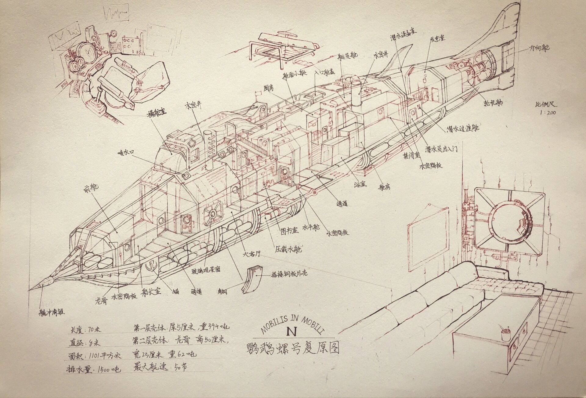 鹦鹉螺号航海历险图图片