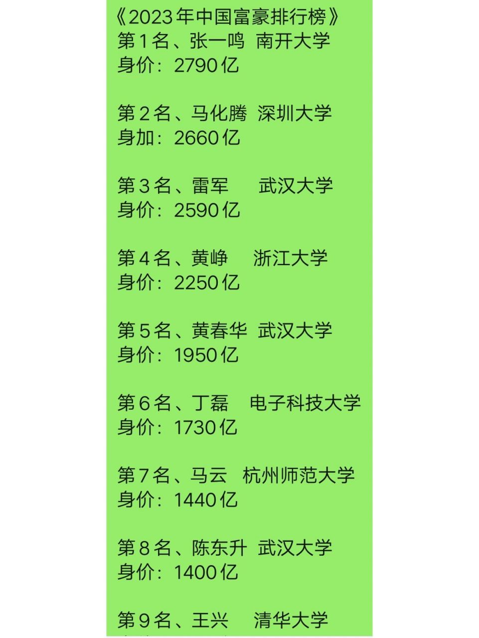 2023年中國富豪排行榜 《2023年中國富豪排行榜》 第1名,張一鳴 南開