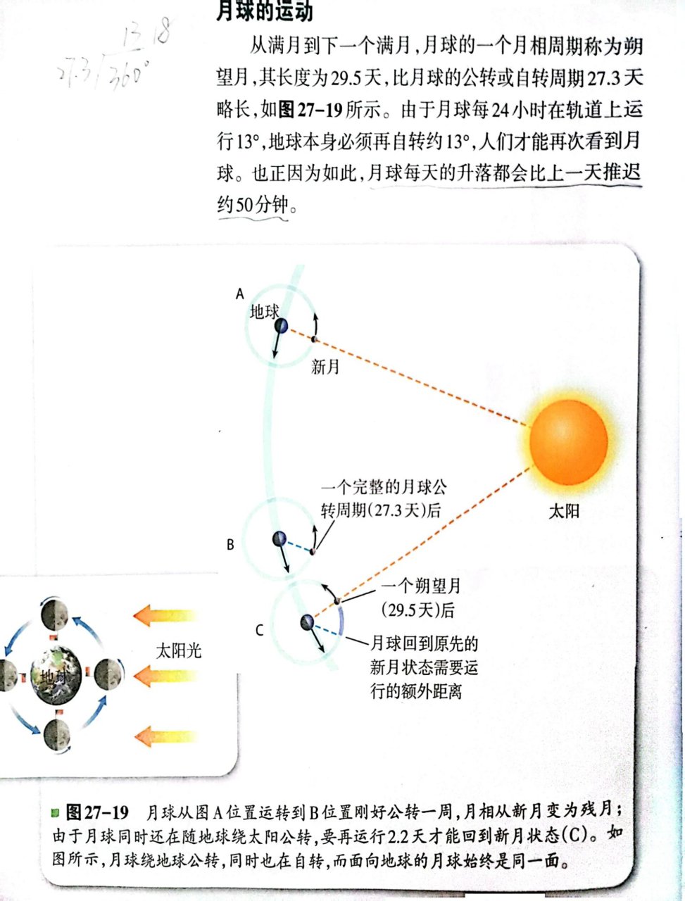 上弦月时间图片