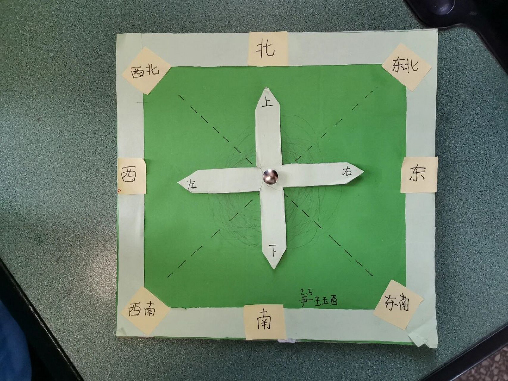 二下二单元《方向与位置》-制作方向板 孩子们自己制作的方向板,还挺