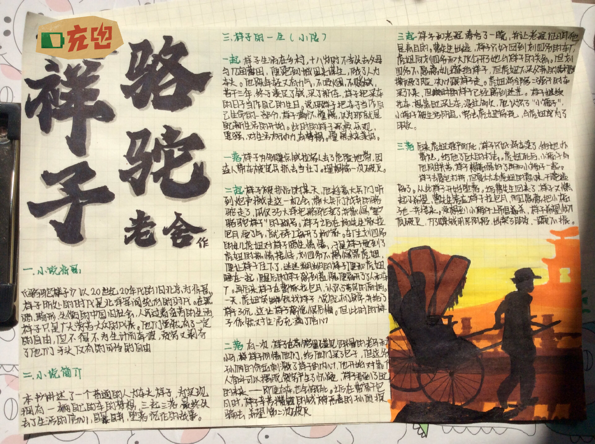 《骆驼祥子》老舍 手抄报 字丑不喜勿喷,谢谢🙏 七年级新生一枚 不