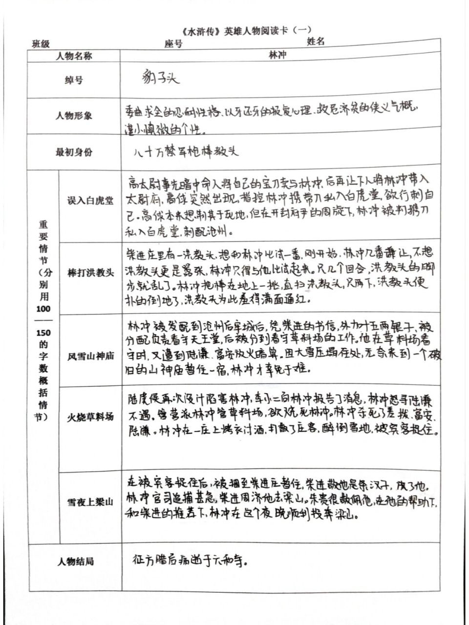 《水浒传》英雄人物阅读卡 《水浒传》林冲和鲁智深的归纳总结笔记