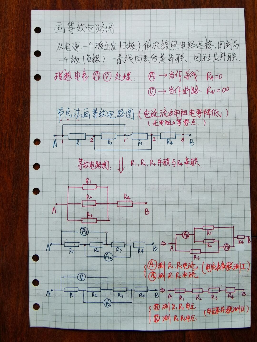 
高中物理电图  第2张