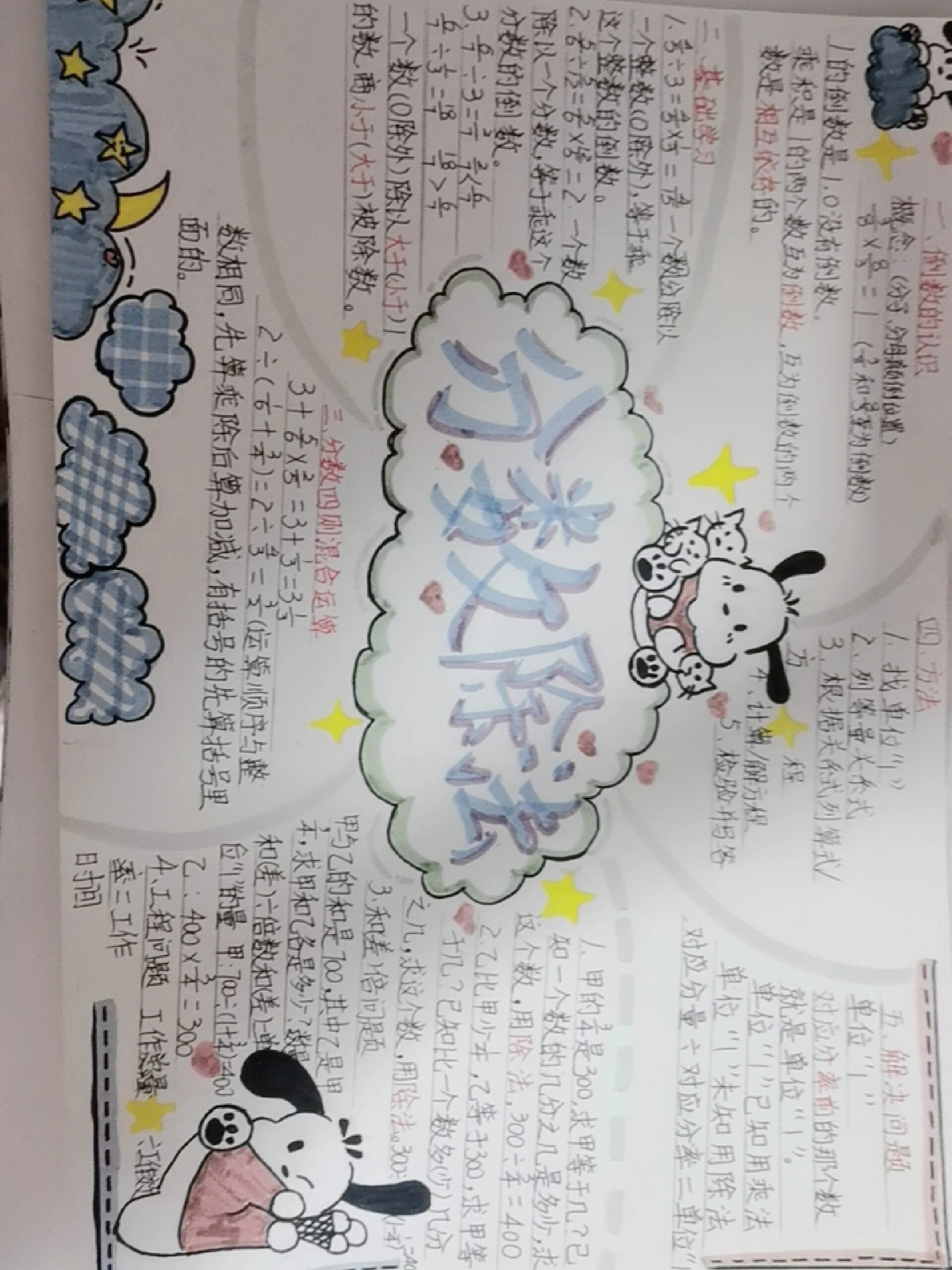 六年级上册数学第三单元手抄报分数.@桃井深蓝的动态