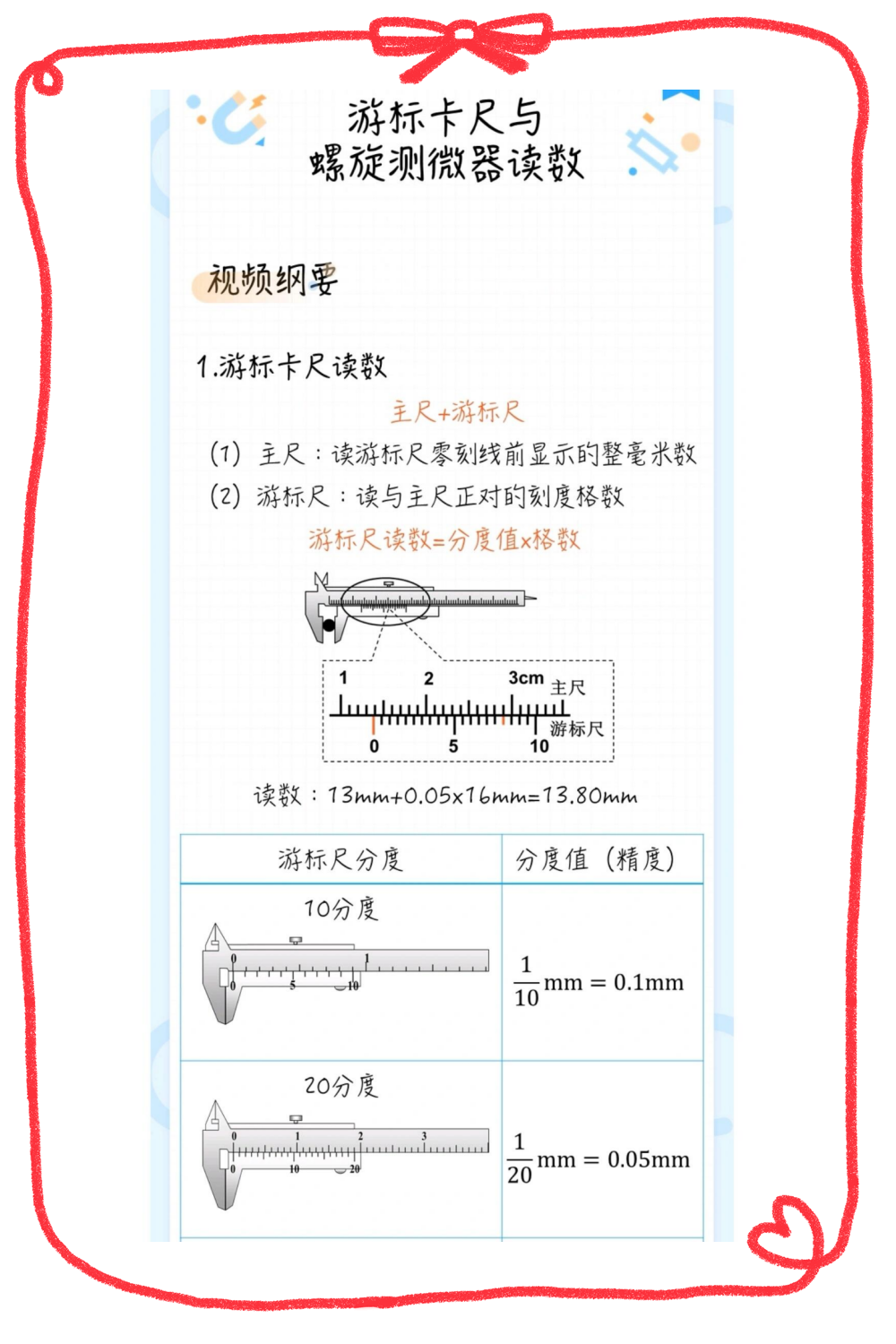 整数读数的方法图片