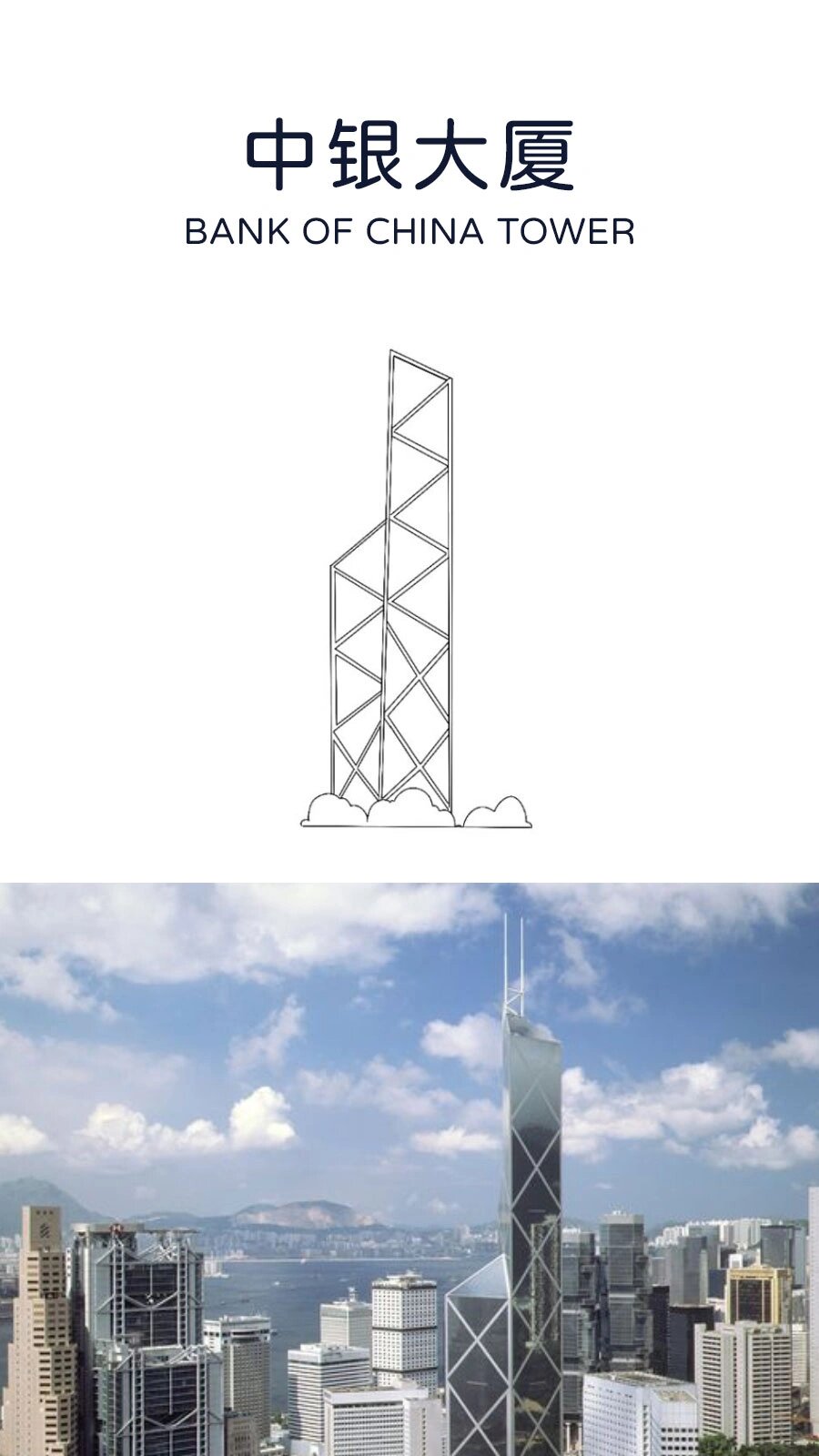 73简笔画|香港地标建筑