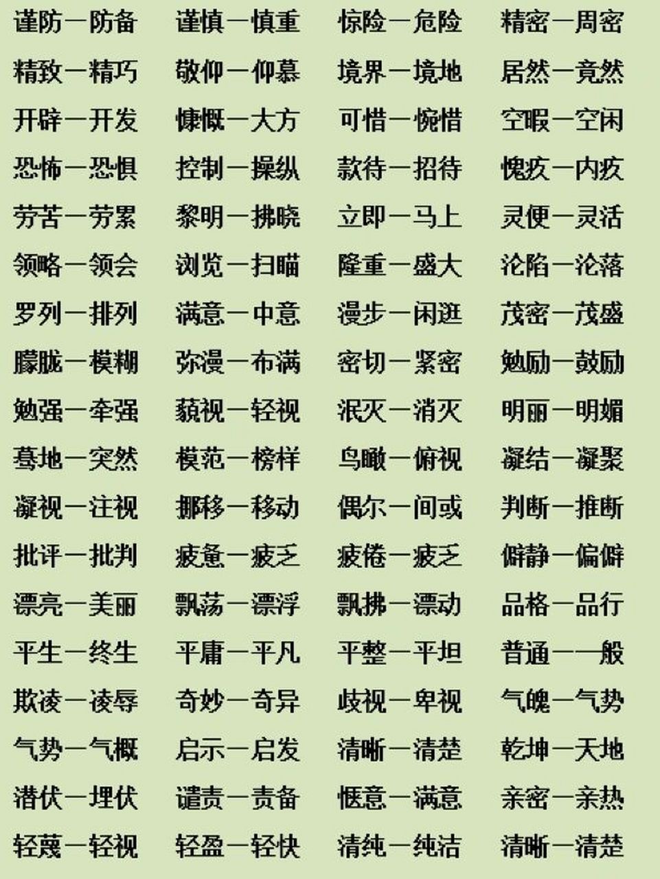 小学一年级语文近义词大全,记得给孩子收藏 🍀语文是积累之功,语文