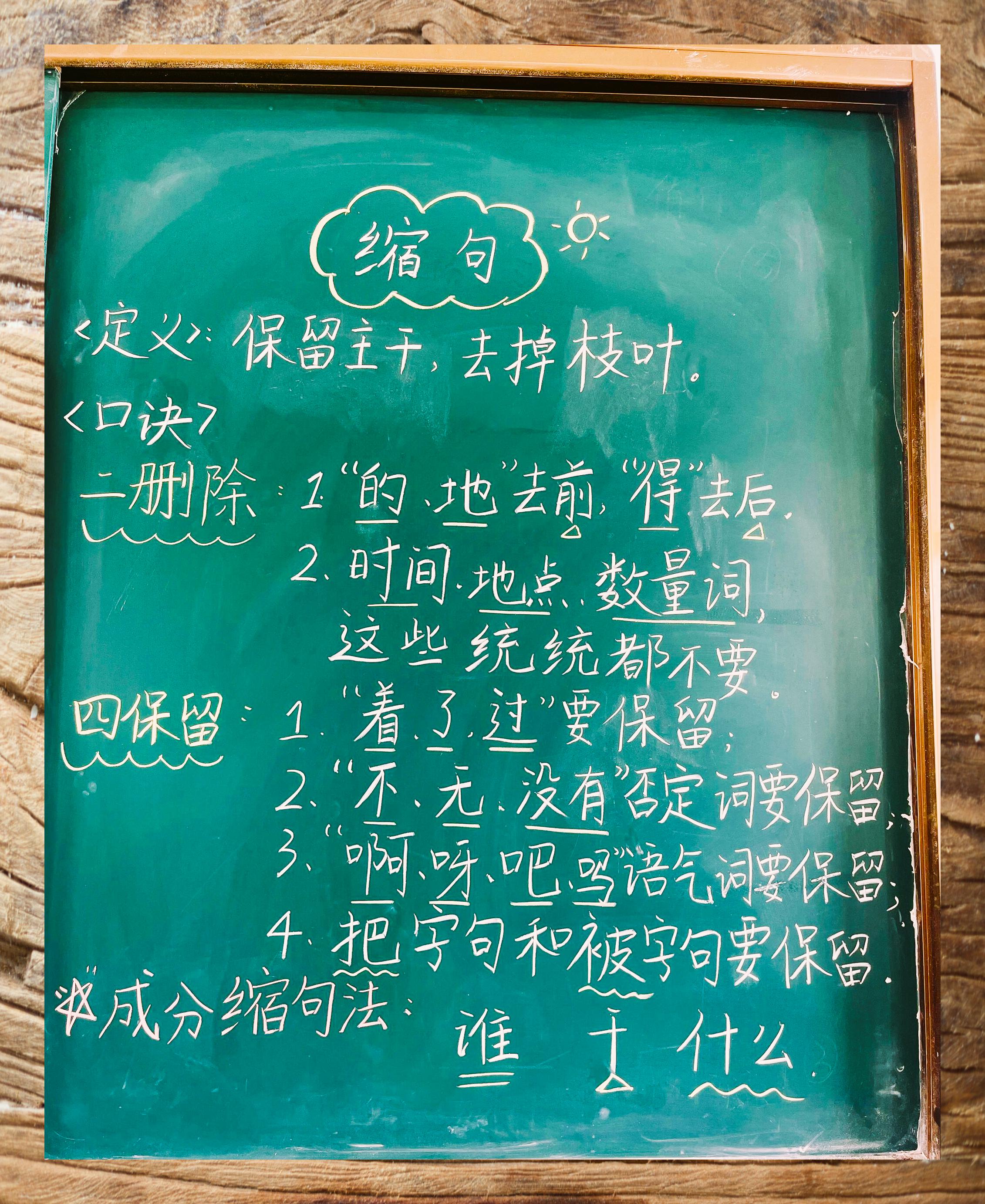 小学缩句口诀图片