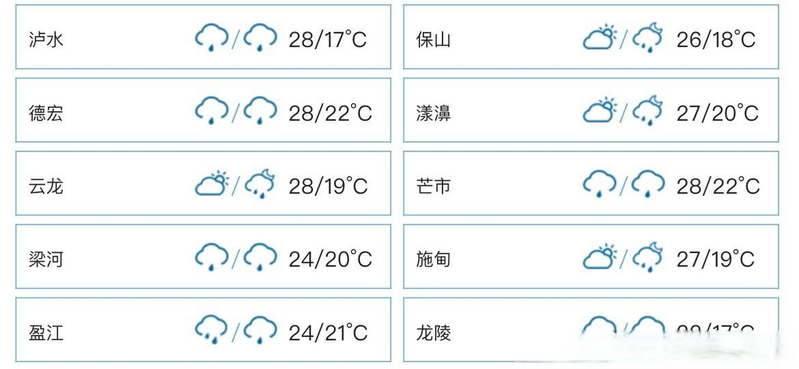 今天天氣不錯,陽光明媚,感覺象春天來了一樣,好想去旅遊.