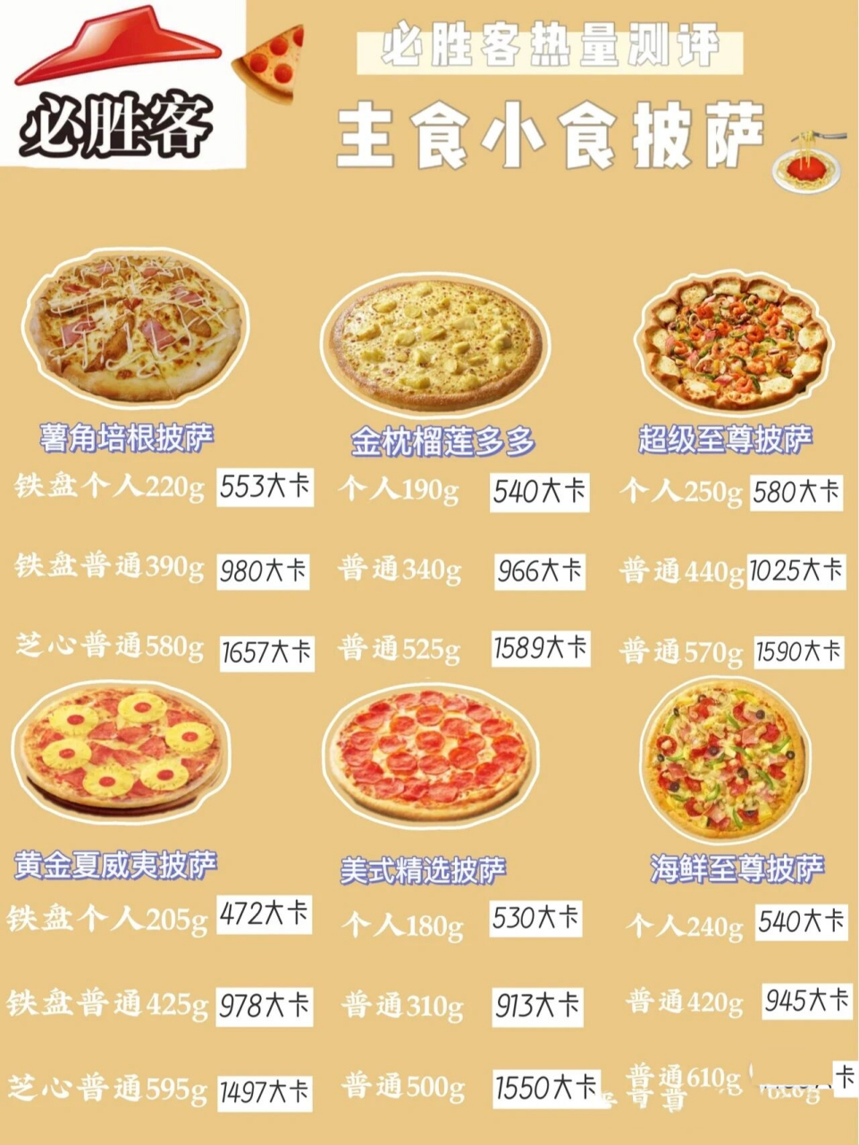 必胜客 披萨 热量表,抱走
