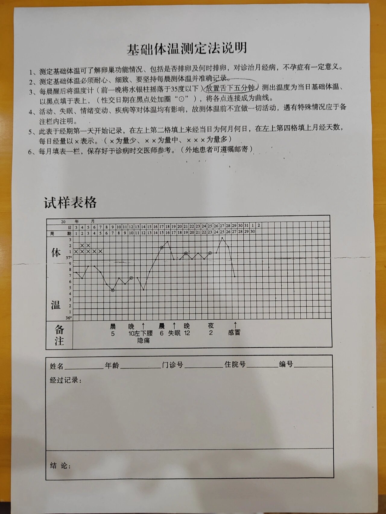 正确的基础体温检测表