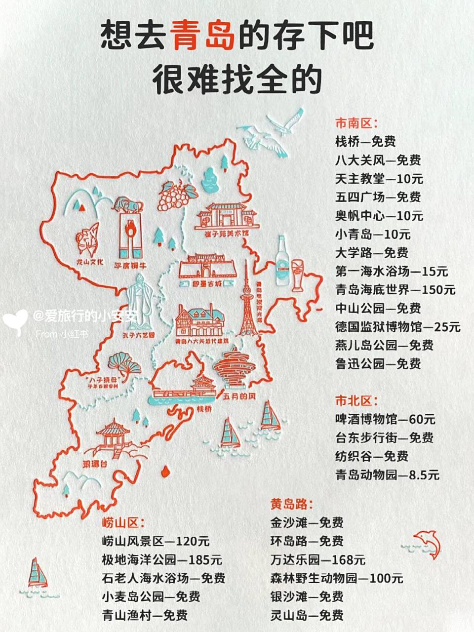 最近有很多姐妹咨询青岛旅游,安安特意整理了这份攻略,送给想来青岛的