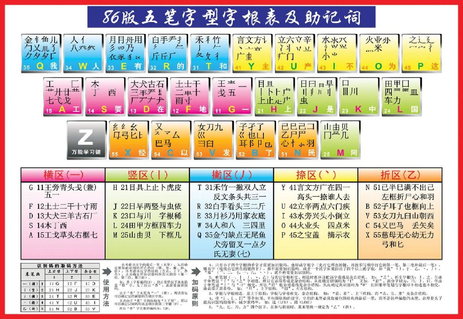 五笔输入法下载图片