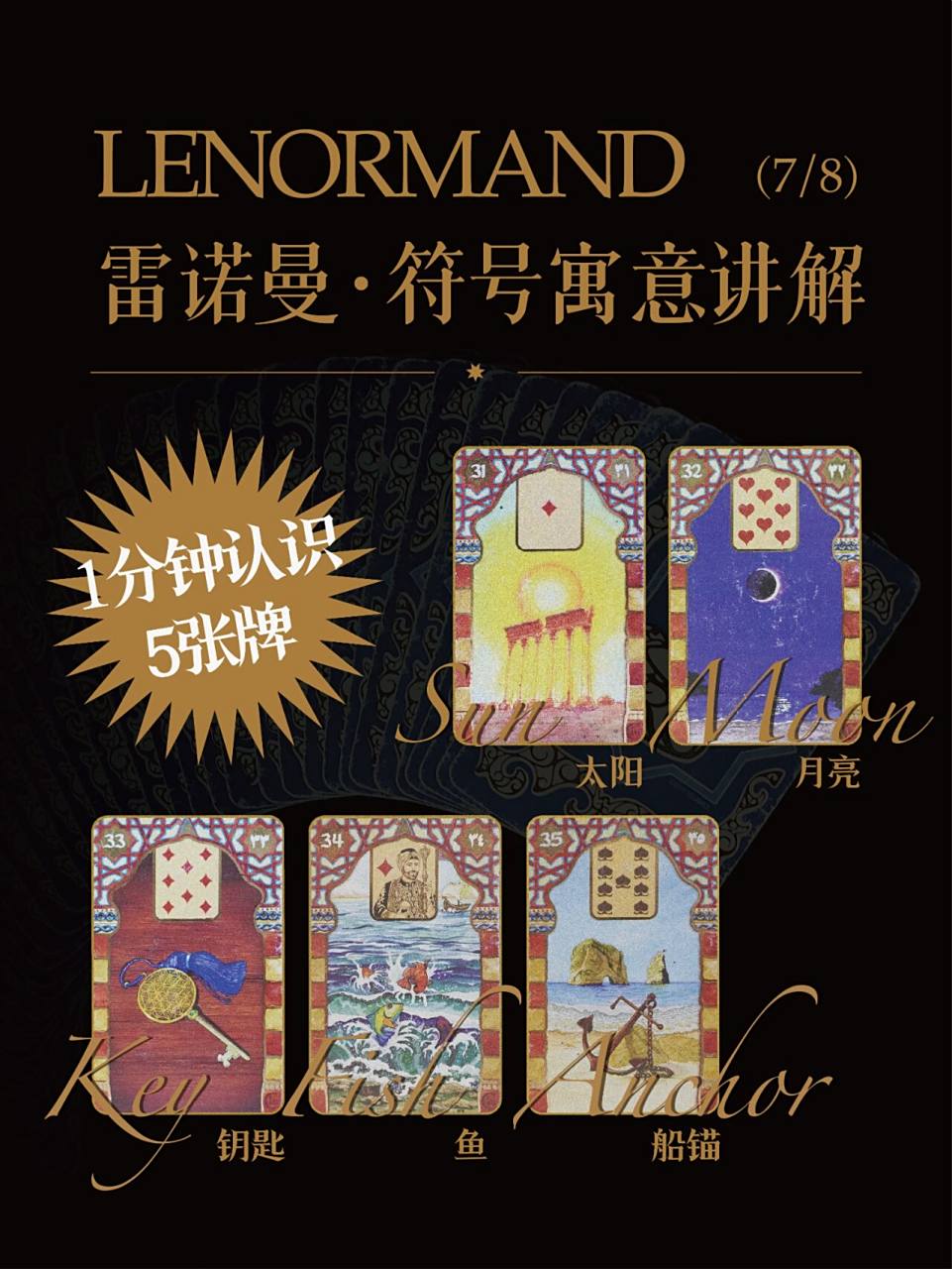 雷诺曼牌意速查,看懂96牌面寓意「07/08」 31.