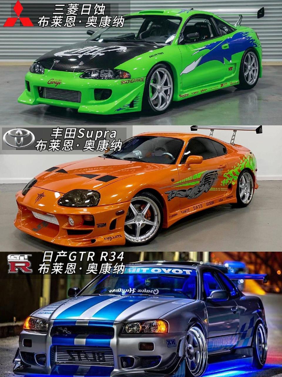 盘点速度与激情里面的车型,你最喜欢哪个角色跟哪款车