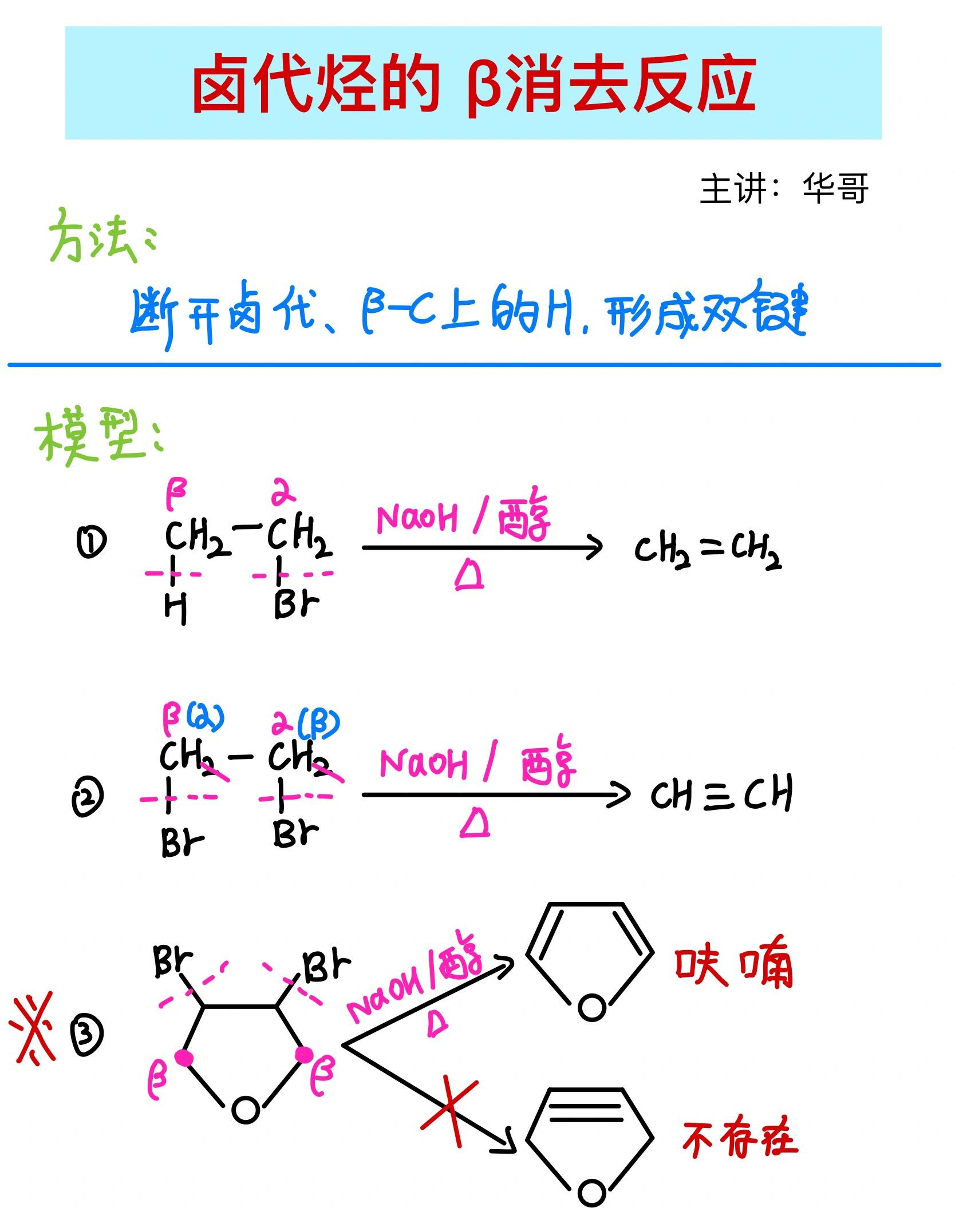 卤代烃消去反应图片