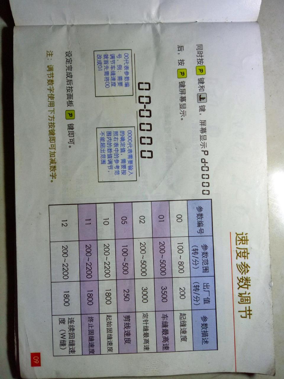 鲍麦克斯电控我们经常用到的参数.收藏一下,以备不时之需.