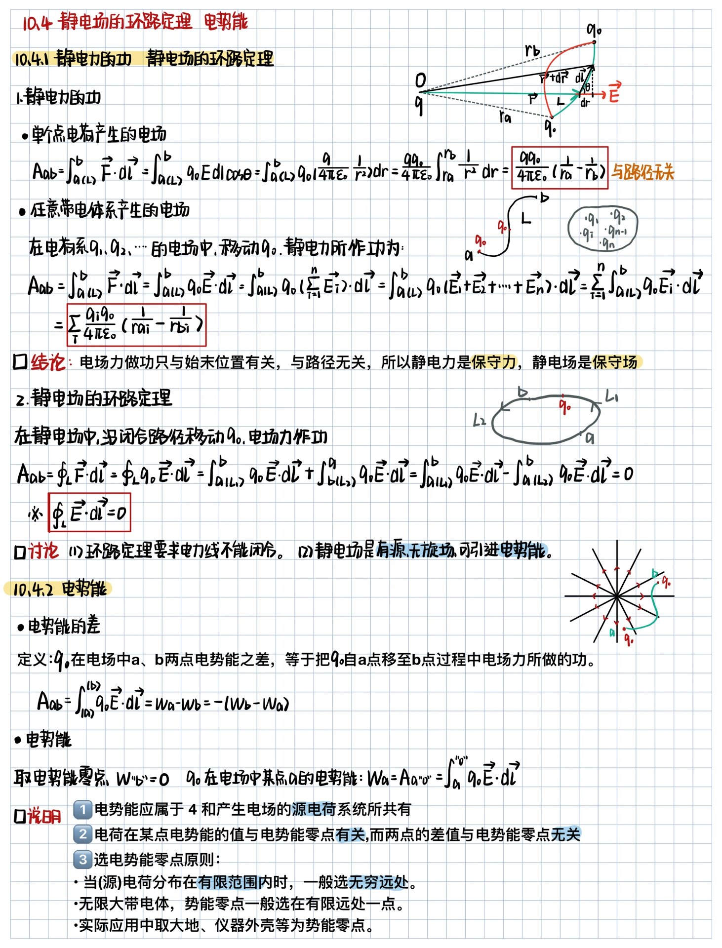 静电场公式图片