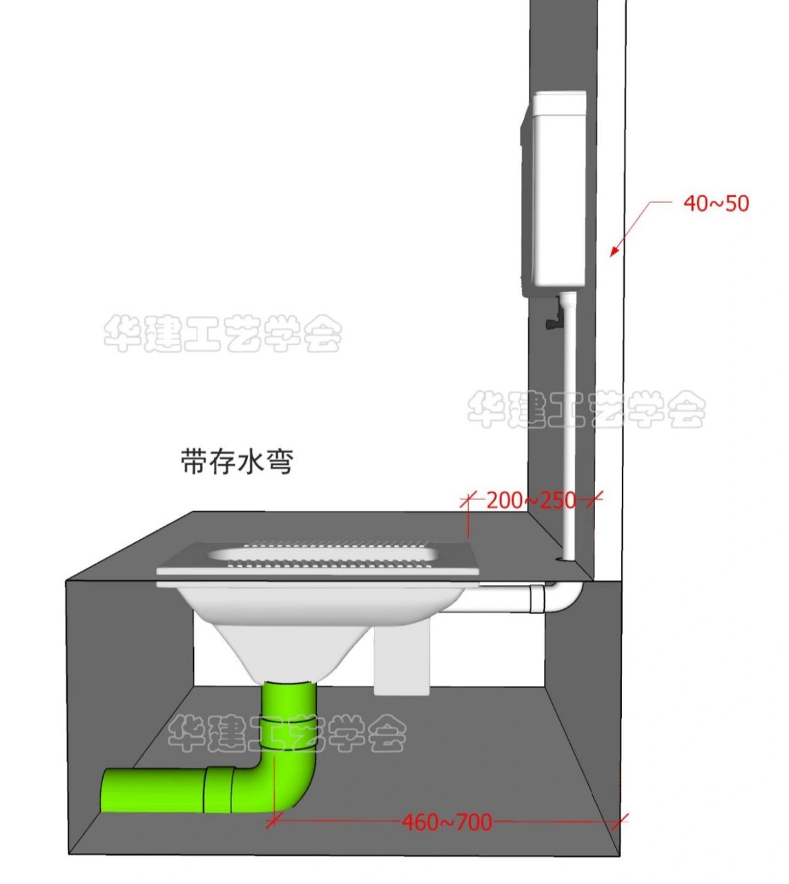 带存水弯蹲便器结构图图片