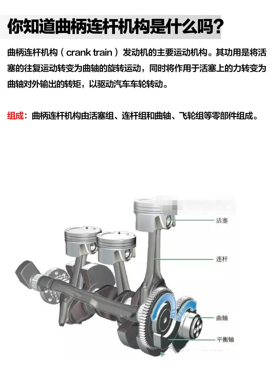 曲柄连杆机构(crank train) 发动机的主要运动机构.