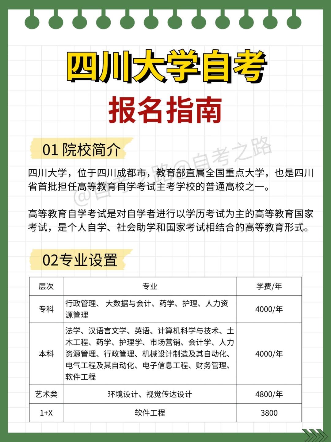 四川大学自考本科怎么报名?