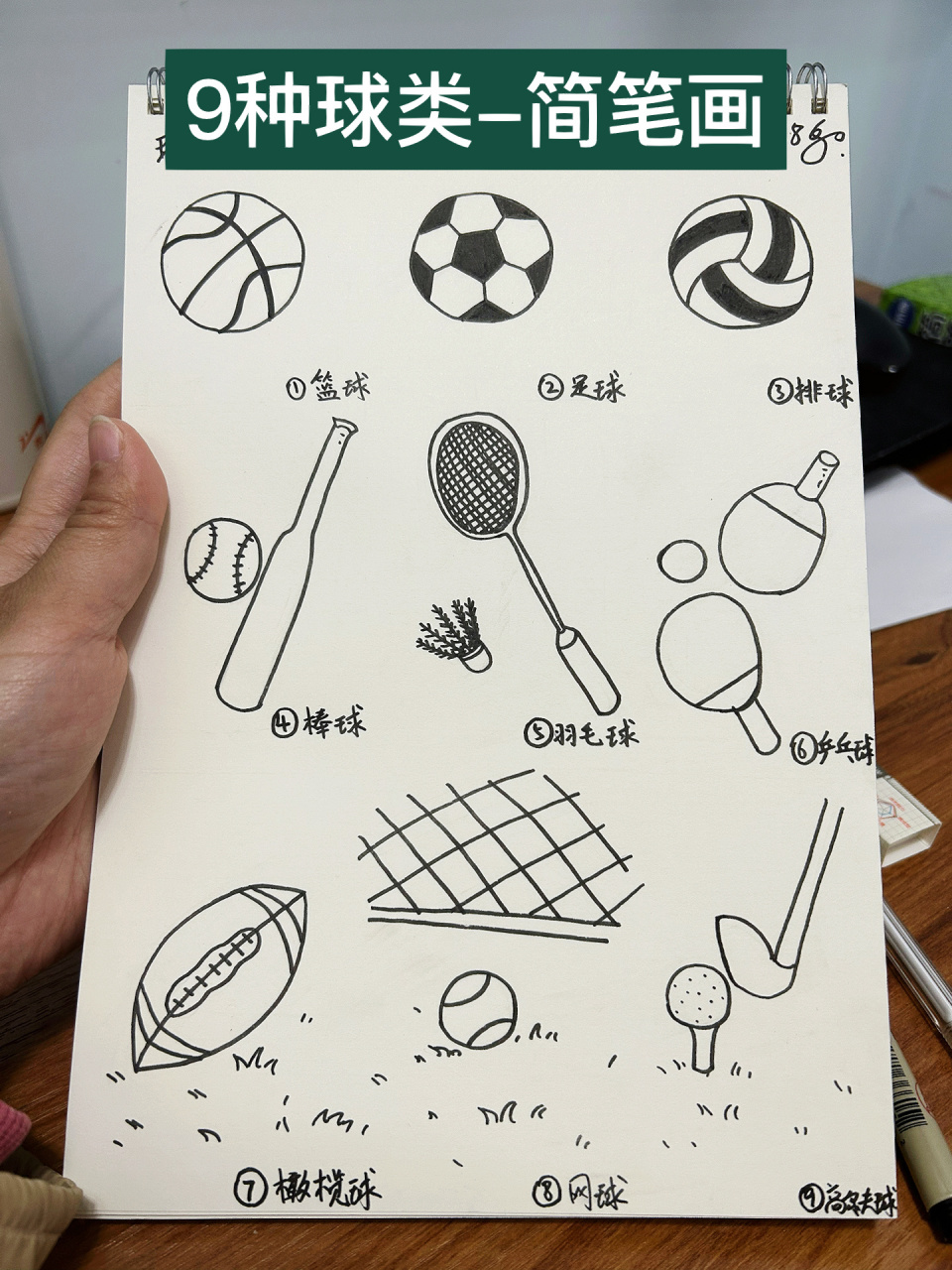 9种球类的简笔画画法-运动11990 篮球90 足球7115 排球96