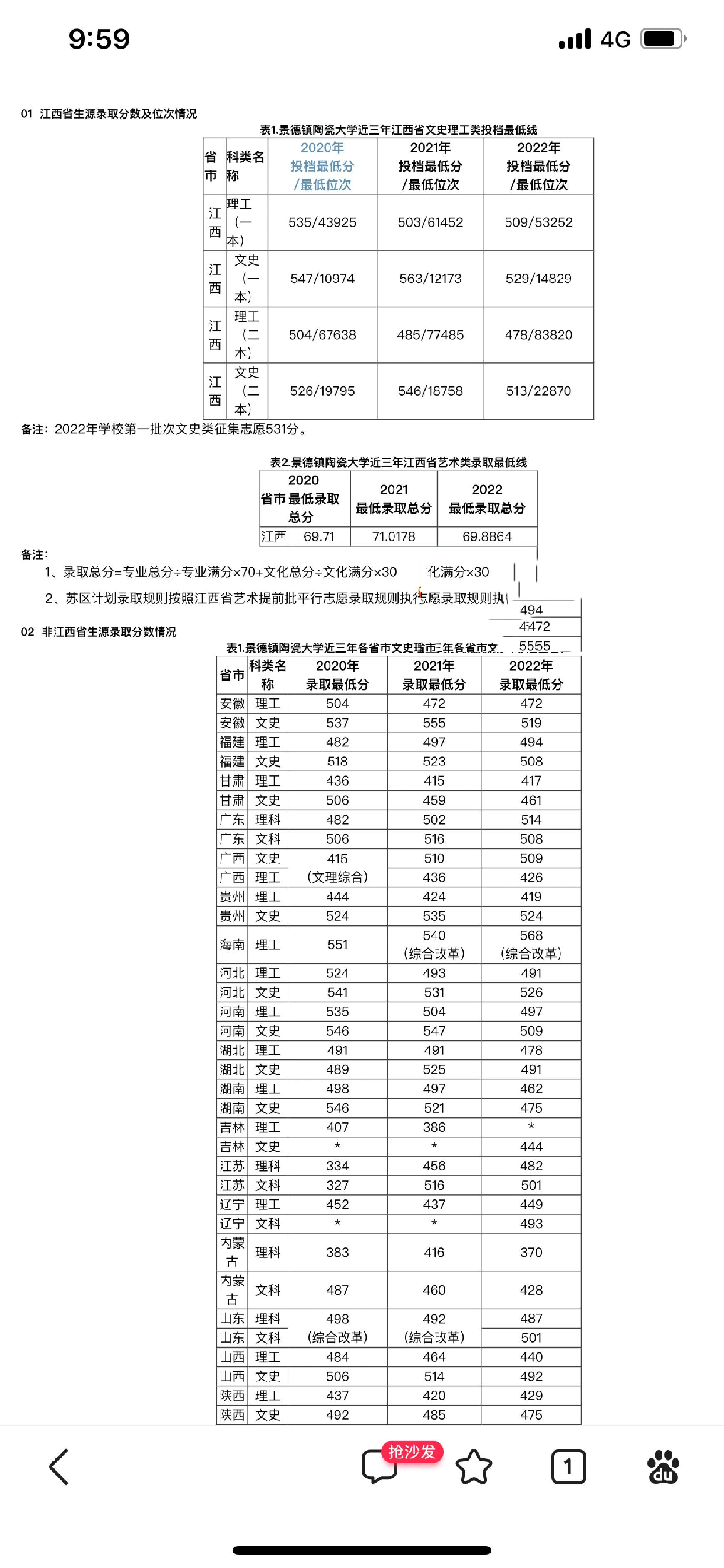 景德镇陶瓷大学学费图片