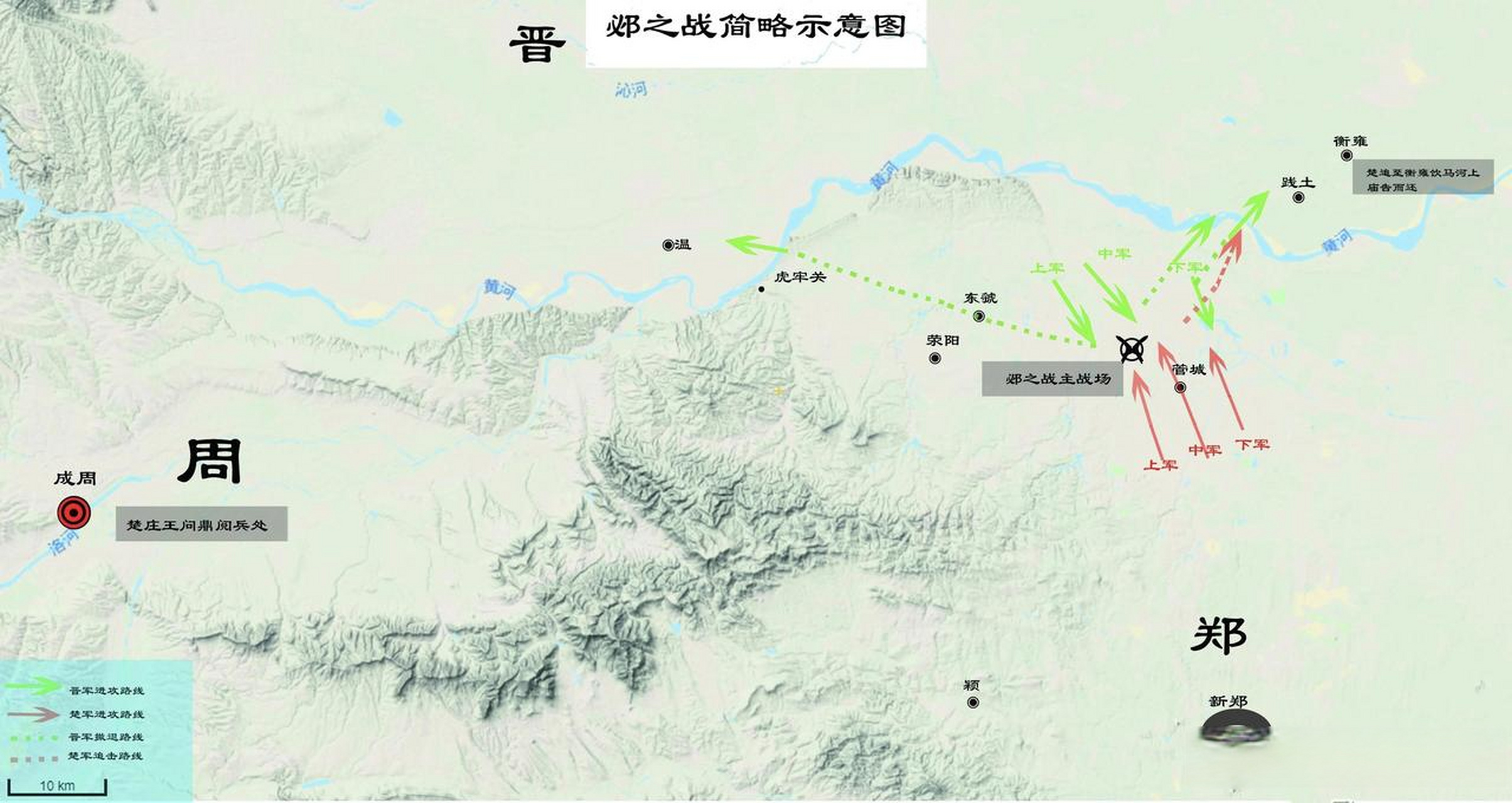 历史中国历史  晋楚邲之战两军阵容如下:  晋军 中军将:荀林父 中军佐