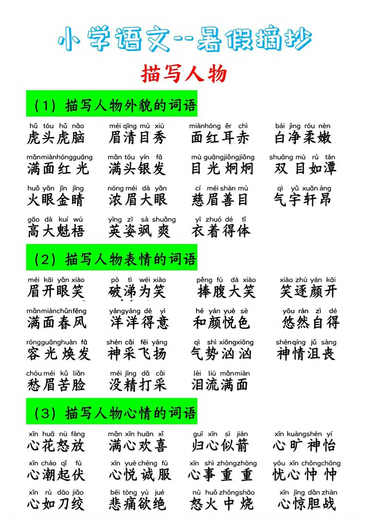 三年级人物描写的方法(三年级描写人物的作文技巧)