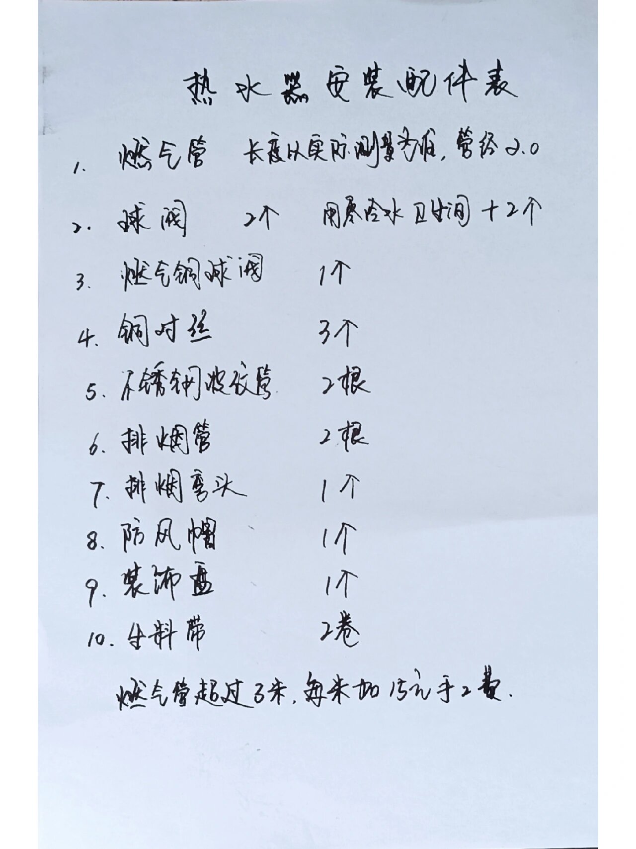 燃气热水器安装配件自己买,省钱600多