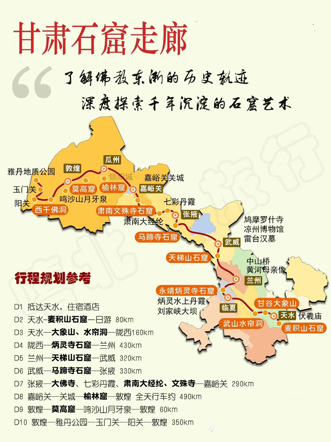 全国自驾旅游导览图之-甘肃河西走廊版