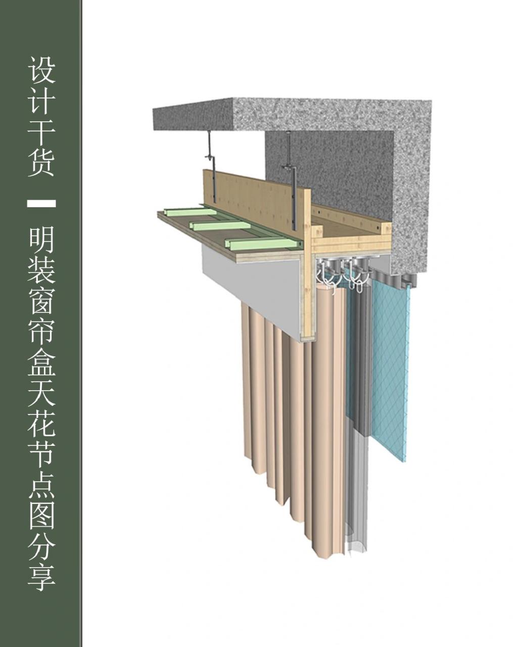 窗帘盒立面图图片