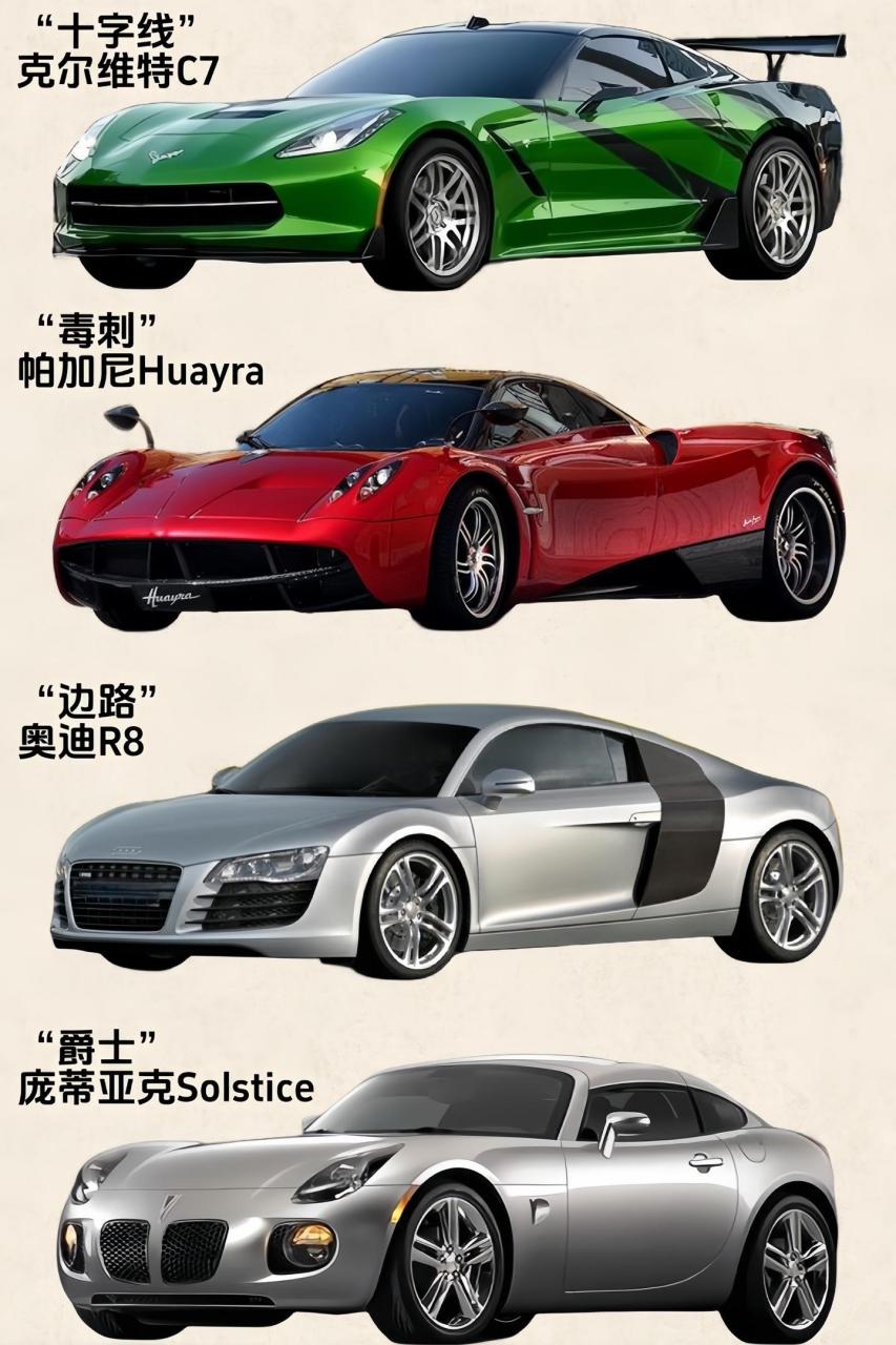 "变形金刚汽车人原型车大盘点"变形金刚 超级跑车