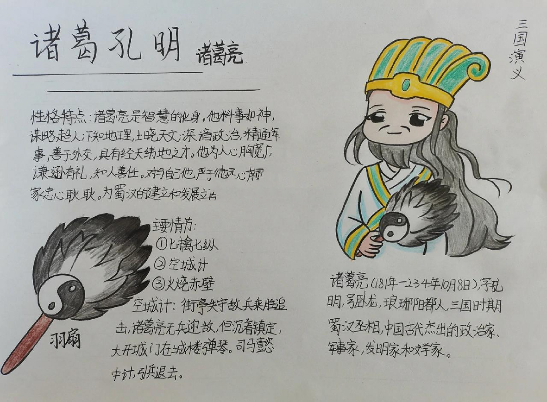 诸葛亮人物卡 我也觉得学校是最大的白嫖党, 也是真的会谢(`Δ07)!