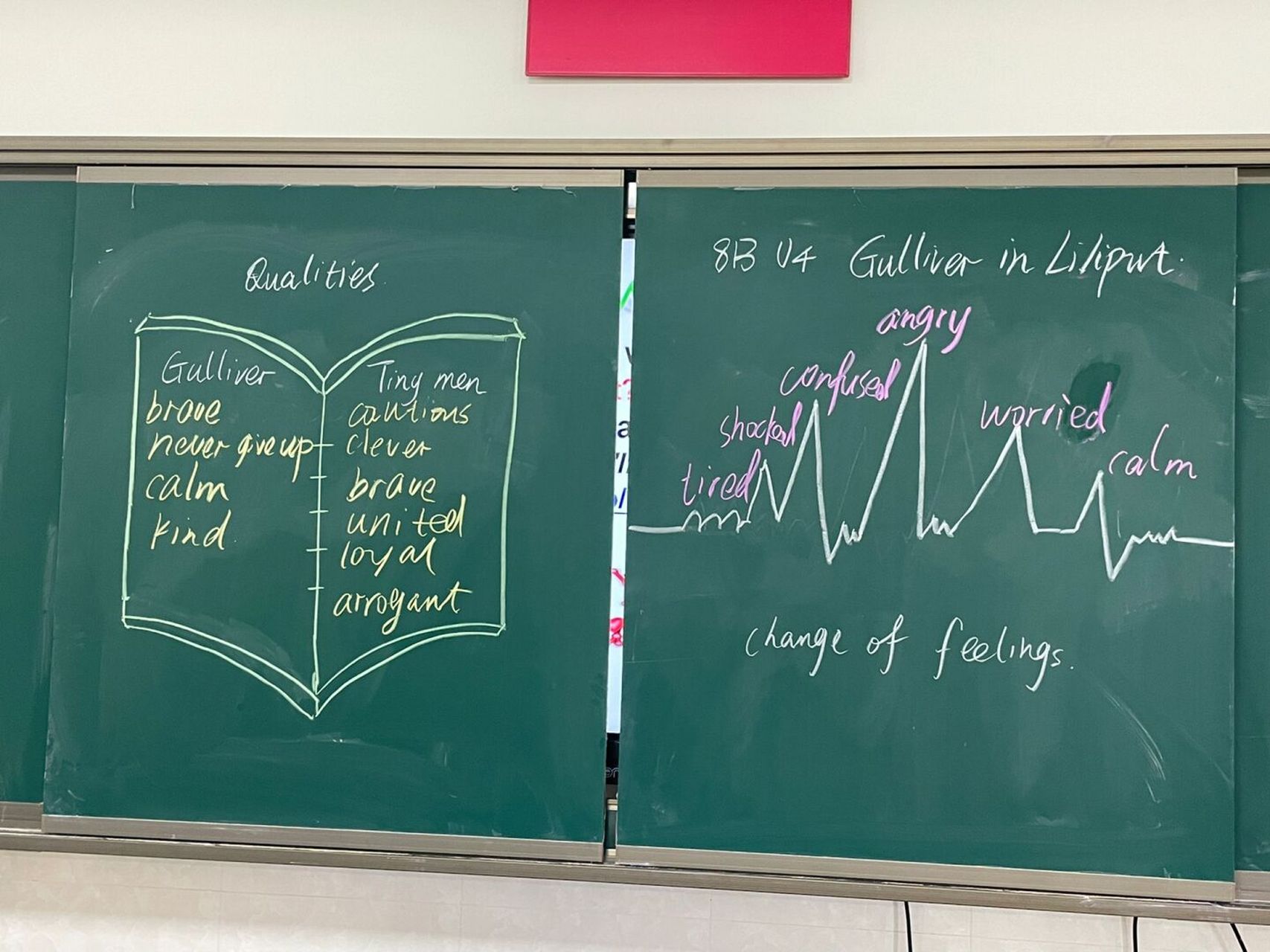 8b u4 gulliver in liliput板书设计 一面是情绪变化,一面是人物分析