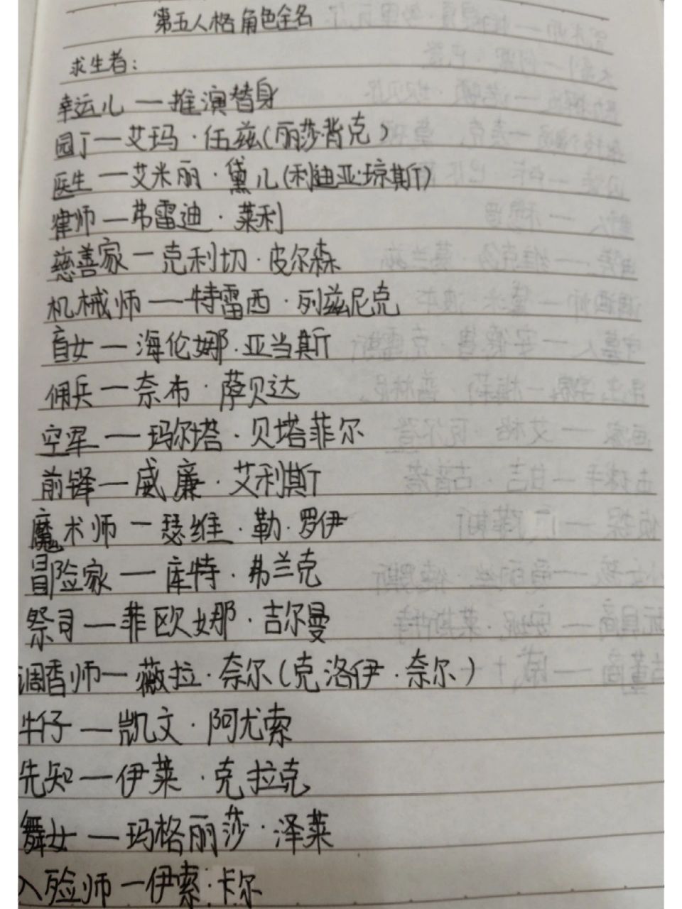 第五人格角色全名 第五人格角色全名