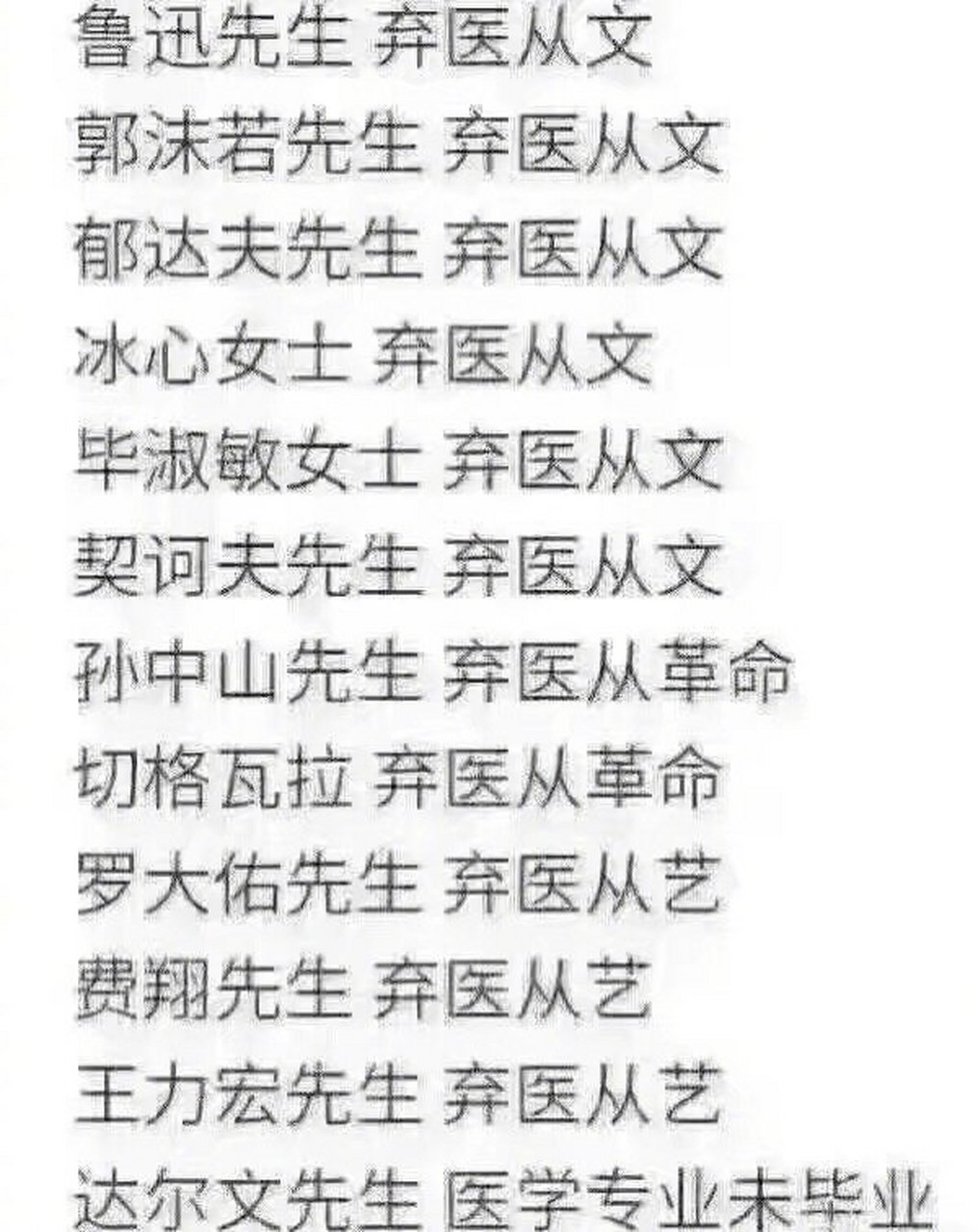 劝人学医,天打雷劈.劝人学法,千刀万剐.劝人学法医,又打又剐.