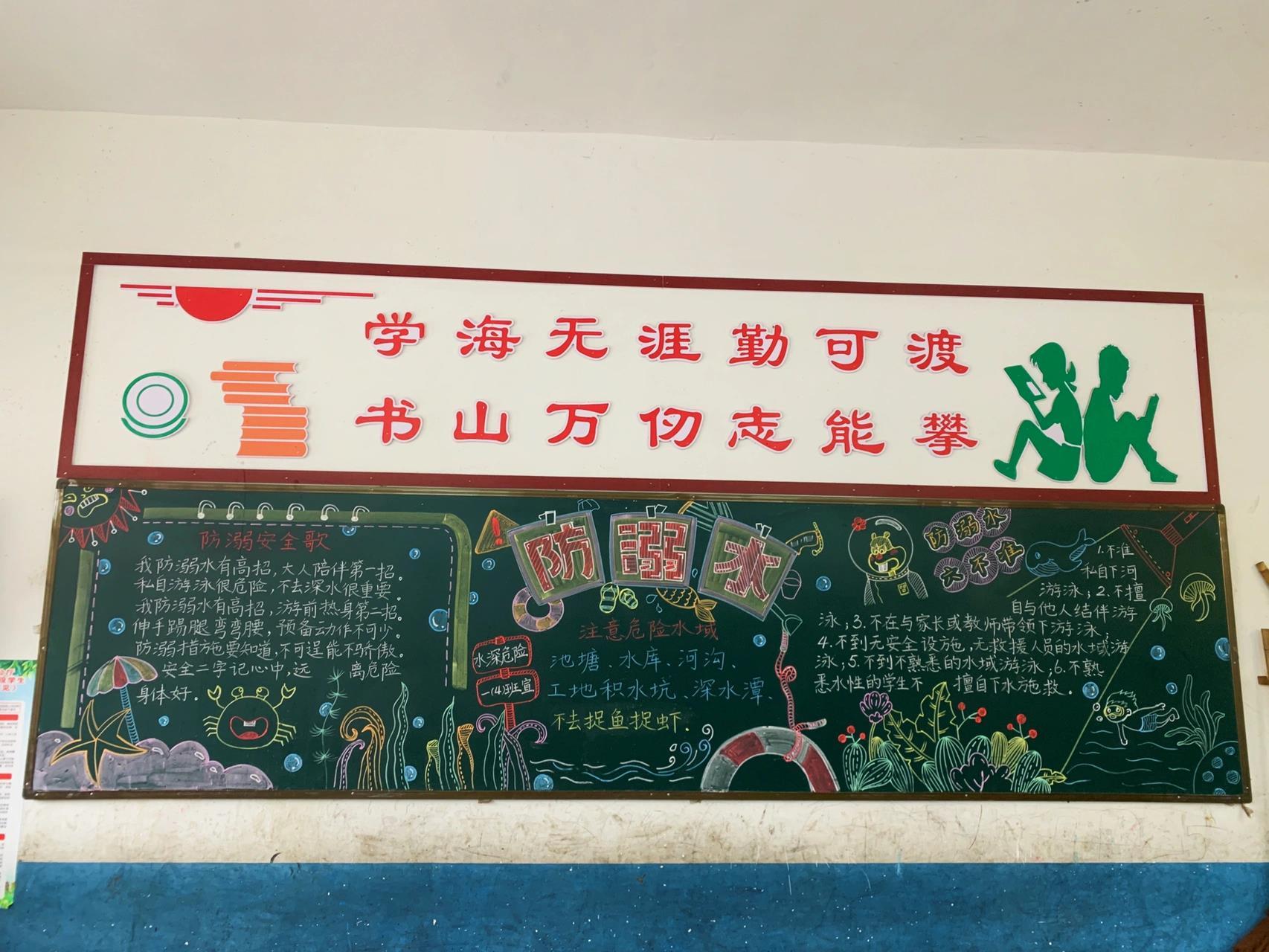 《防溺水》黑板报 《防溺水》黑板报