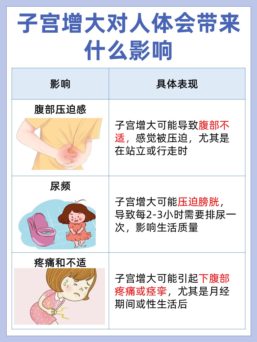 最伤子宫的三种暴力行为为什么在线
