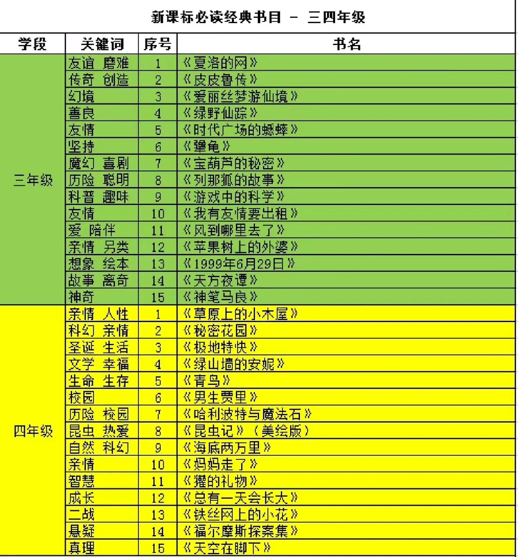 罗芳小学校长图片