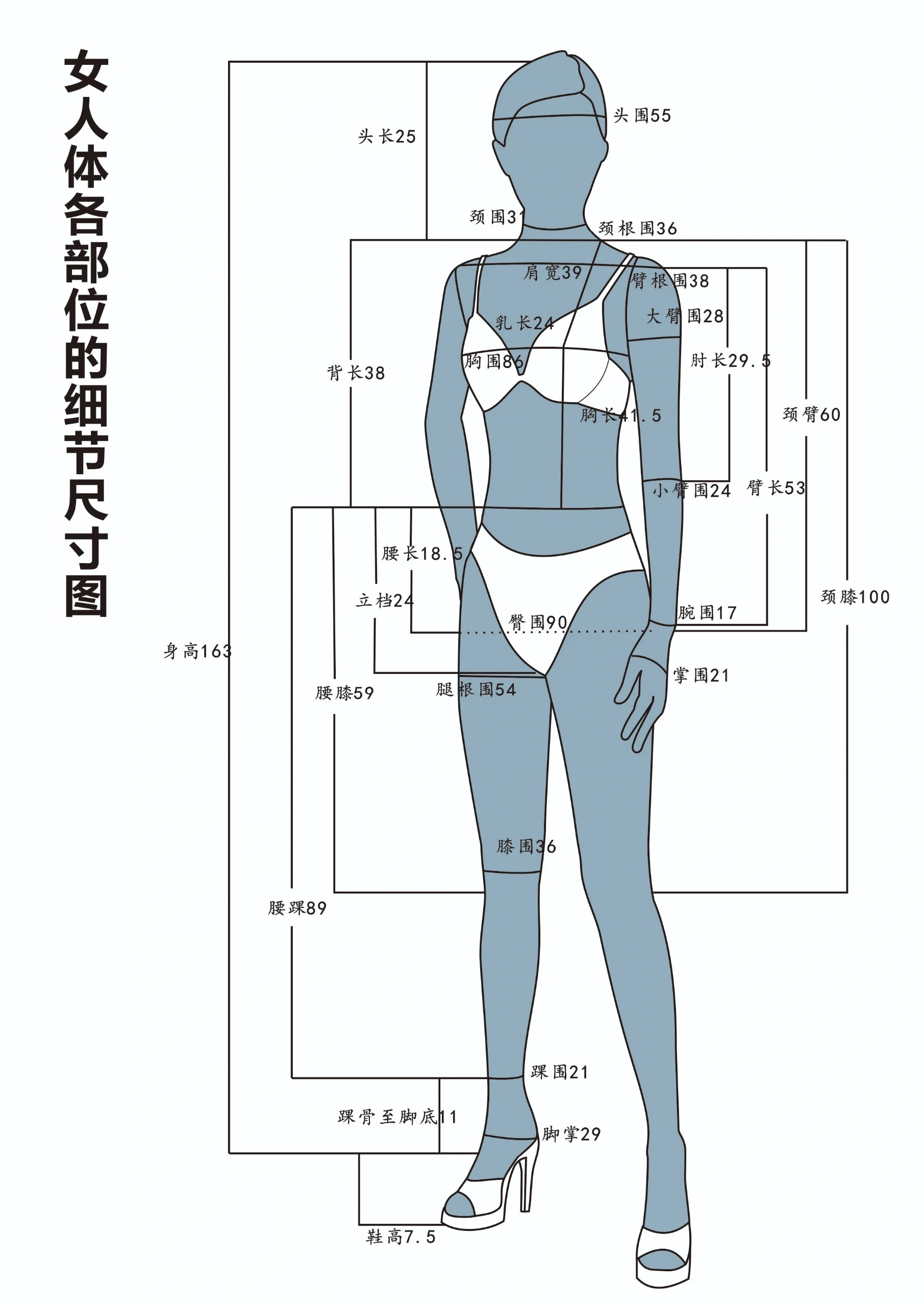 人体比例标准图 简单图片